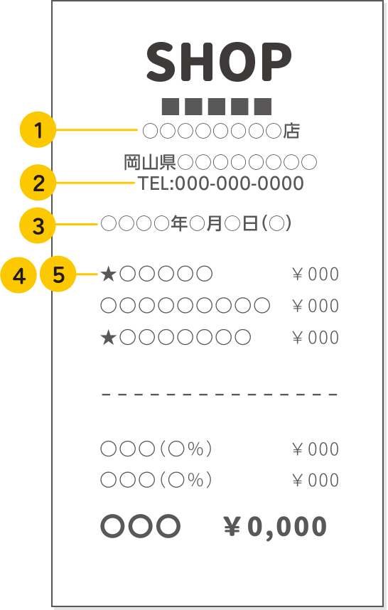 レシート例