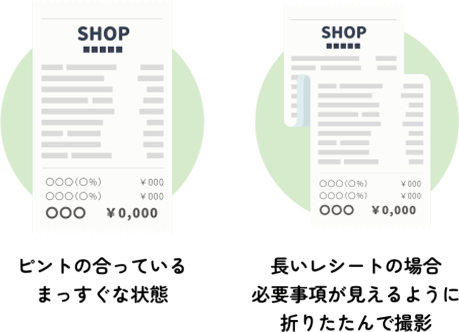良い例 ピントの合っているまっすぐな状態。長いレシートの場合必要事項が見えるように折りたたんで撮影。